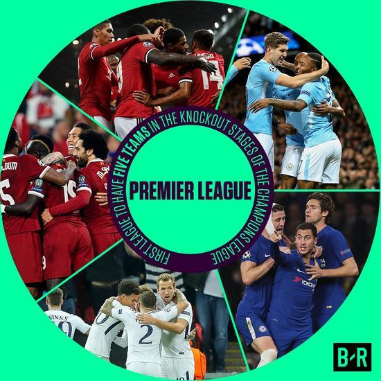 曼城vs桑德兰首发：哈兰德领衔！福登、多库在列，扎卡出战