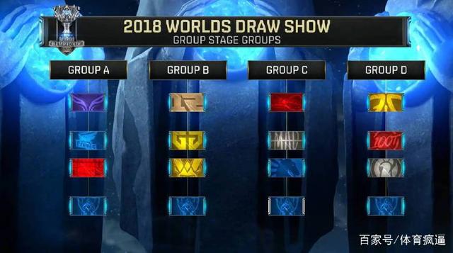 朱凯： Xiaotian 更适合 Weibo Gaming ， Weibo Gaming 的风格明年会改变， Xiaohu 将不得不进行大幅调整