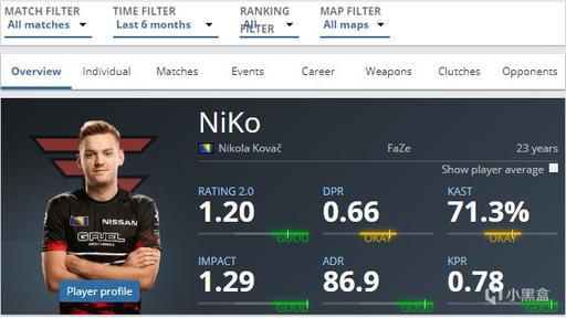 [独家] b1t 关于整合 makazze ： “他有很好的瞄准能力和对游戏的基本理解”