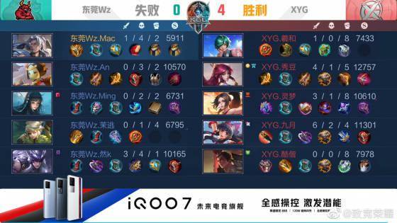 罗斯的对决 罗斯的对决